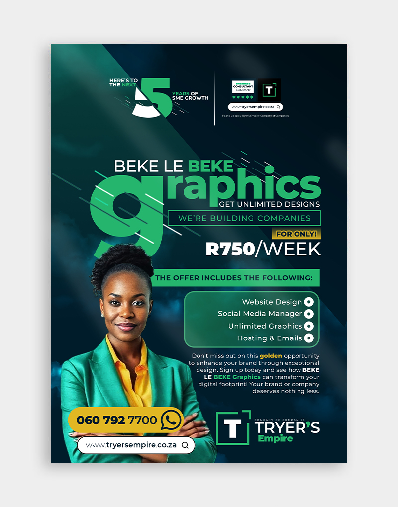 Posters - Set of 10